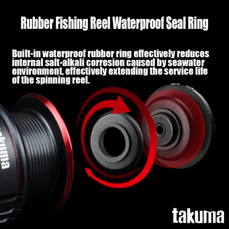 TAKUMA 2024 P1+ Supercast/Micr - Kastking Reel Zephyr recension och pris