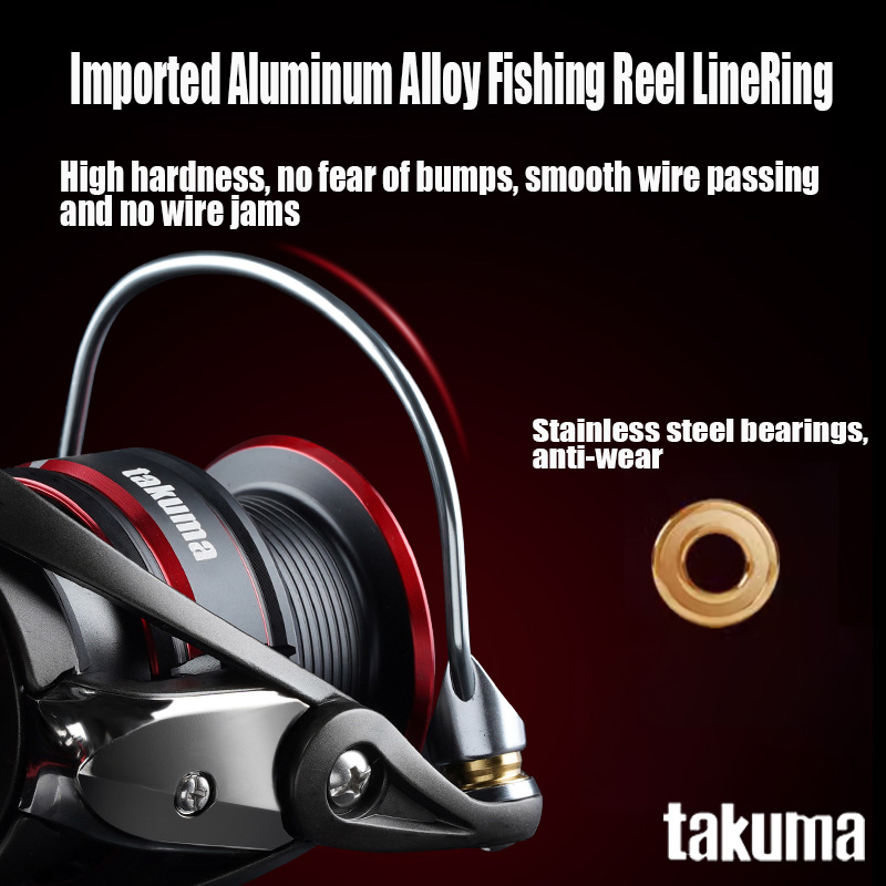 TAKUMA 2024 P1+ Supercast/Micr - Kastking Reel Zephyr recension och pris