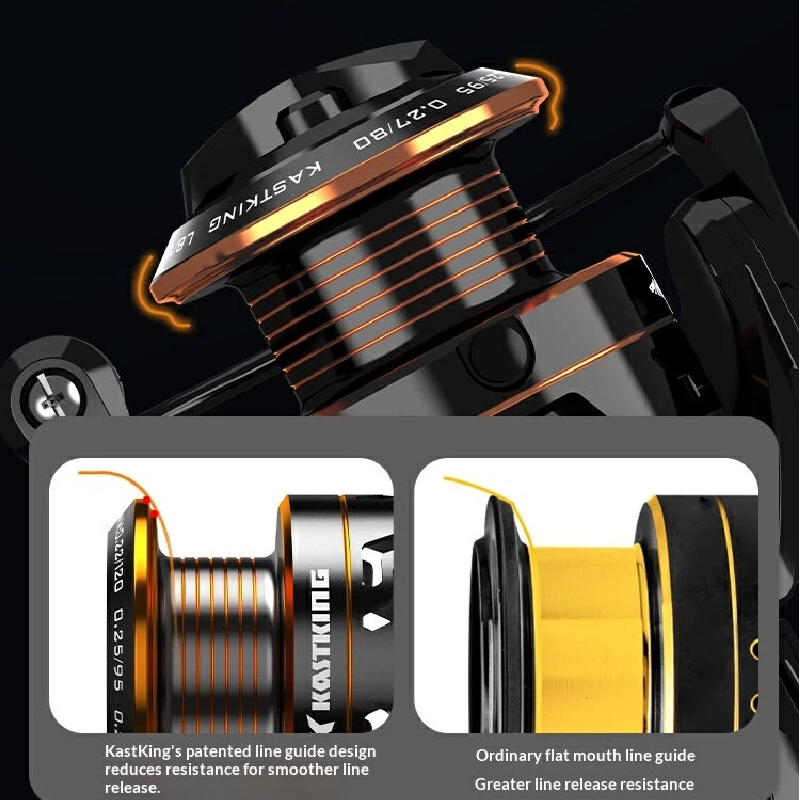 Kastking Zero‑Gap Spinning Fis - Kastking Reel Zephyr recension och pris