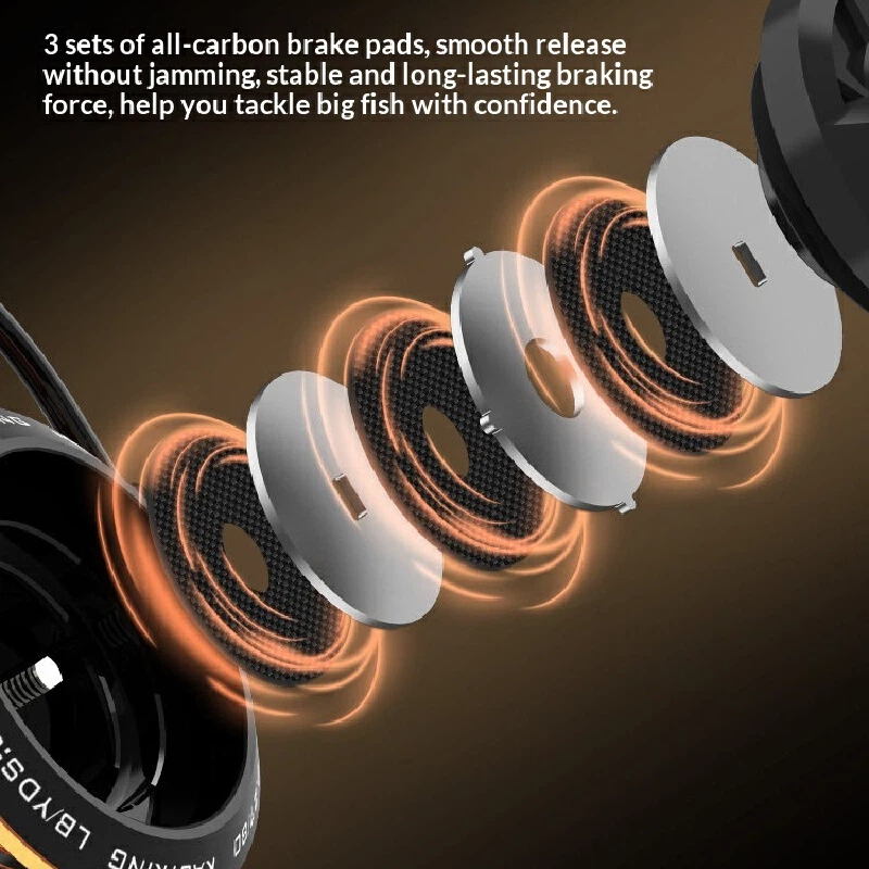 Kastking Zero‑Gap Spinning Fis - Kastking Reel Zephyr recension och pris