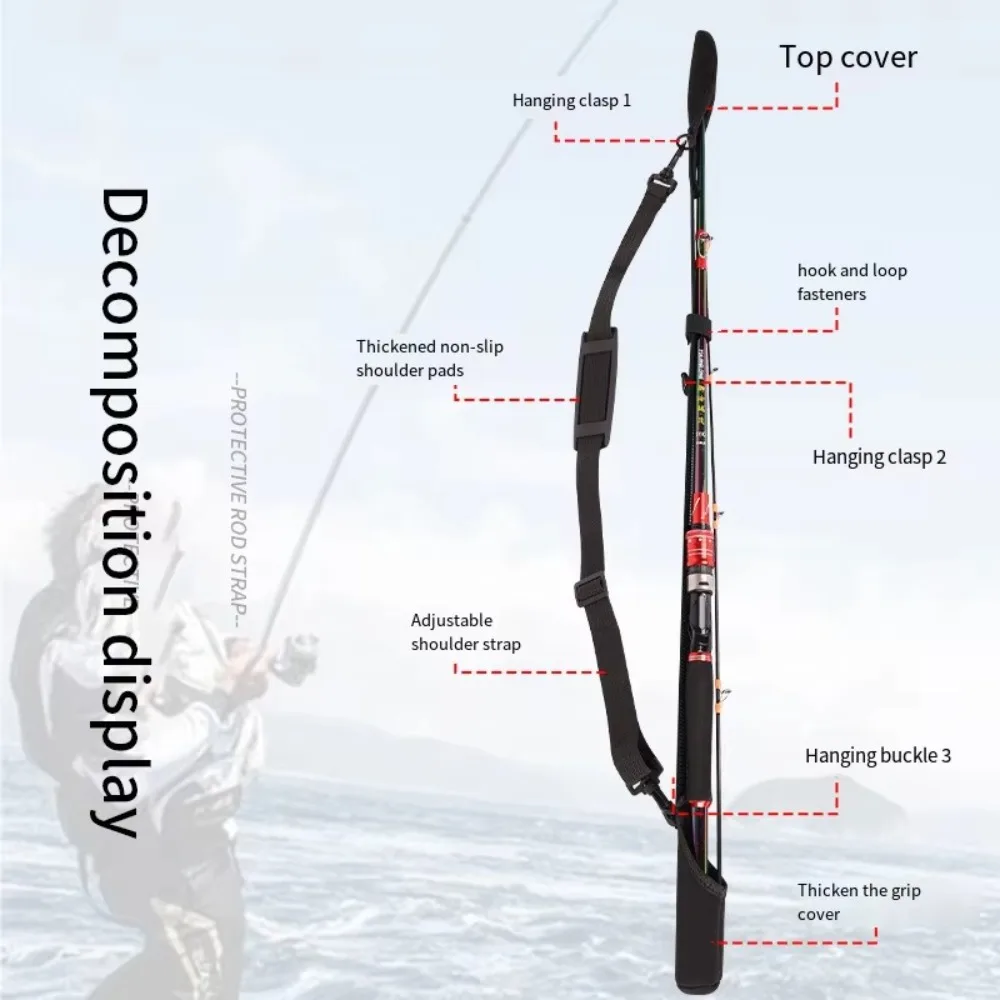 Adjustable Fishing Rod Storage - Fishing Line Dispenser recension och pris